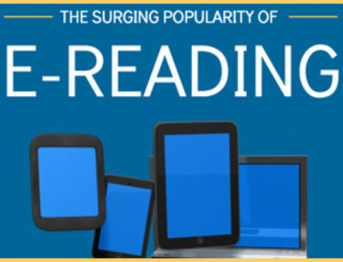 Infographic: The Surging Popularity of E-Reading