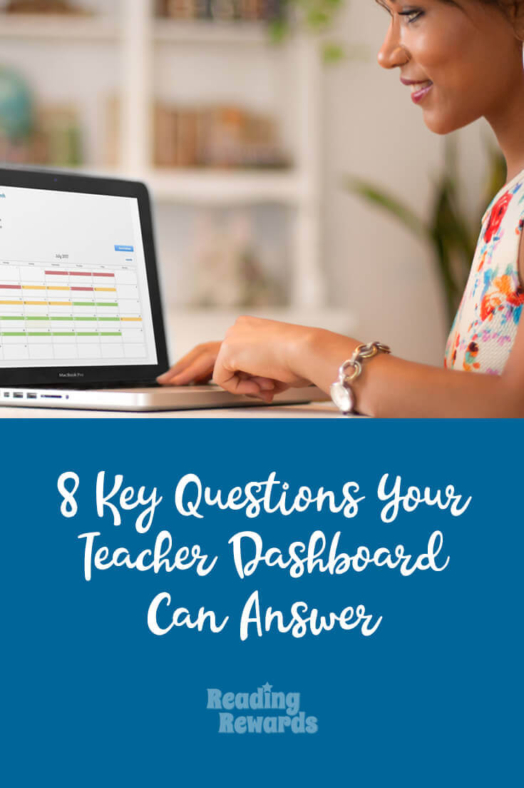 Pinterest-8-questions-the-teacher-dashboard-answers